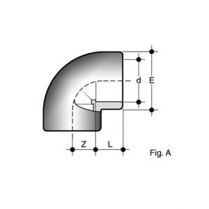 Aliaxis KM PVC könyök 50/90° (GIV050)
