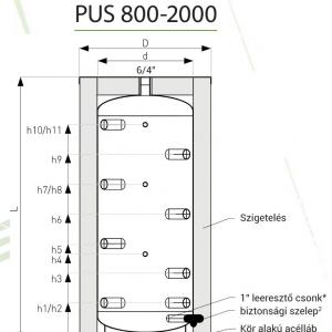Heizer PUS-1000 fűtési puffertartály szigeteléssel (70-100600)