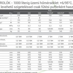Heizer PUS-1002F puffertartály levehető szigeteléssel (70-100002F)