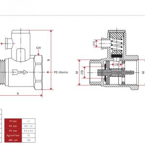 Itap 1/2'' Bojler biztonsági szelep nyitási nyomás 8,5 bar (3660012)