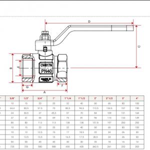 Itap IDEAL DN32 1 1/4'' 30 bar BB golyóscsap (0900114)