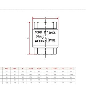 Itap visszacsapó szelep YORK 3/4'' DN20 12 bar (1030034)