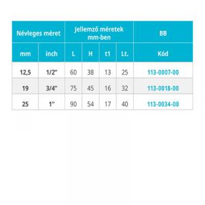 Mofém golyóscsap 1" BB (113-0034-00)