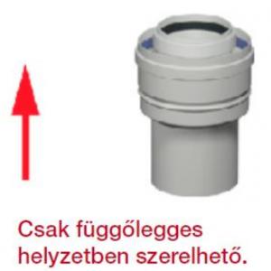 Tricox PPs/Alu bővítő 110/150mm-110/160mm, PBÖ8090